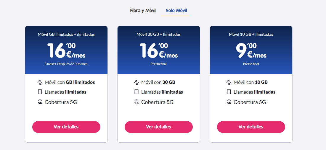telecable ofertas movil