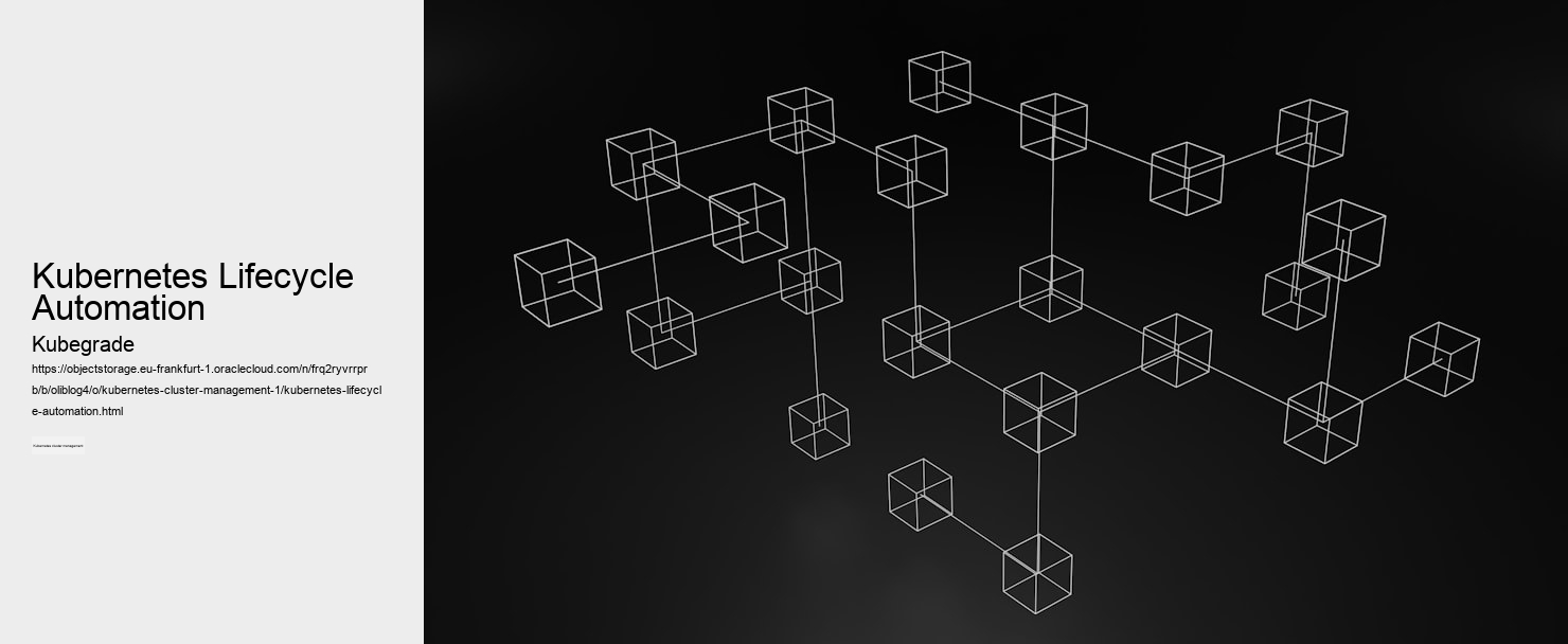 Kubernetes Lifecycle Automation